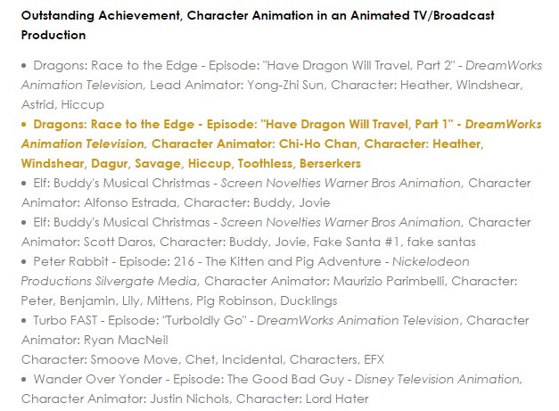 Победители Annie Awards (продолжение)...