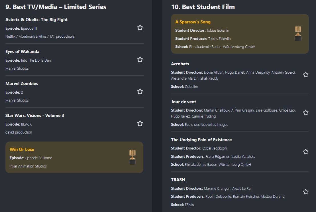 Объявлены победители премии "Энни"
