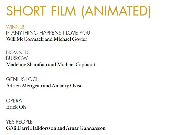 Объявлены победители премии "Оскар". 
Главную анимационную награду ожидаемо забрала пиксаровская "Душа"....