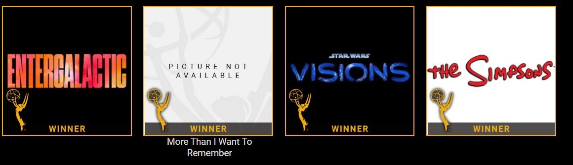 На днях стали известны победители премий "Золотой Глобус" и "Эмми".

"Глобус" достался "Мальчику и Птице".
"Эмми" получили "Симпсоны" за серию "Treehouse of Horror XXXIII", актриса Майя Рудольф за озв...