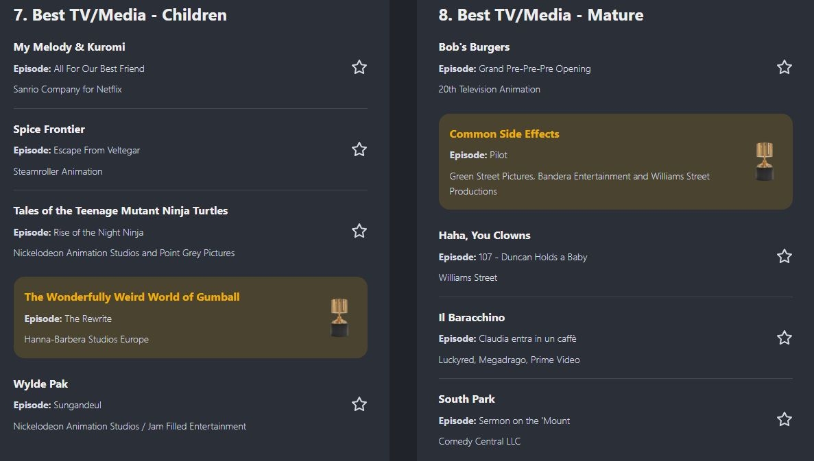 Объявлены победители премии "Энни"