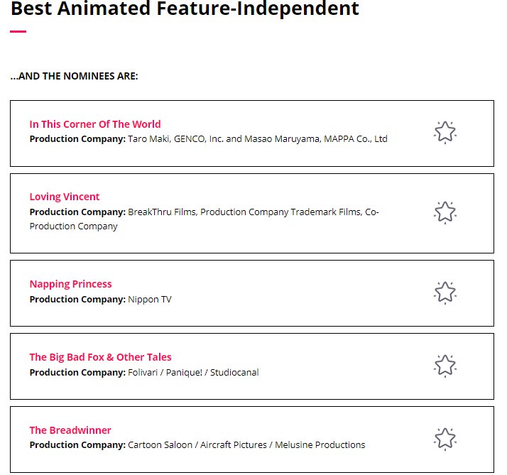 Объявлены номинанты на премию "Энни". Выкладываем 9 основных номинаций, с остальными можно ознакомиться здесь: http://www.annieawards.org/nominees

Победителей объявят 3-го февраля....
