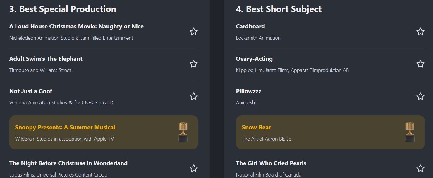 Объявлены победители премии "Энни"