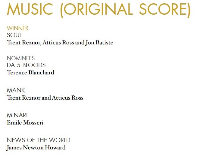 Объявлены победители премии "Оскар". 
Главную анимационную награду ожидаемо забрала пиксаровская "Душа"....