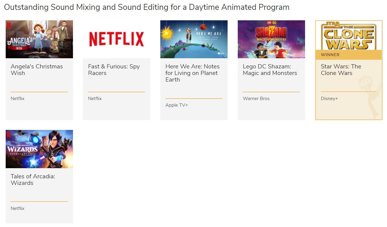 Объявлены победители премии Daytime Emmys. Выбрали основных, а с полным списком можно ознакомиться на сайте премии https://theemmys.tv/daytime/?utm_source=vk.com&utm_medium=social&utm_campaign=obyavle...