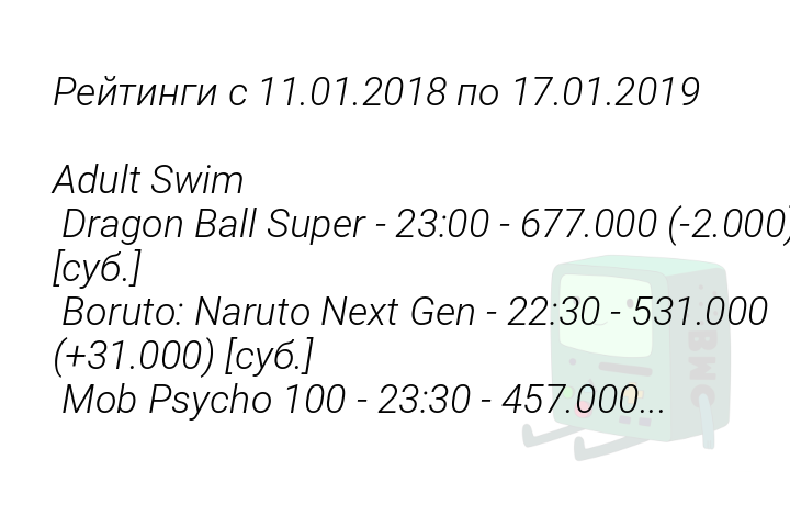 reitingis11012018po17012019adultswimdragonballsuper23006770002000subborutonarutonextgen223053100031000submobpsycho1002330457000-1548276744