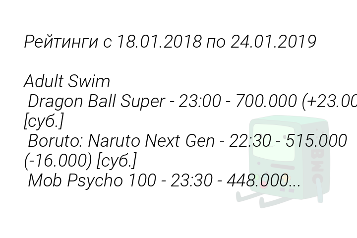reitingis18012018po24012019adultswimdragonballsuper230070000023000subborutonarutonextgen223051500016000submobpsycho1002330448000