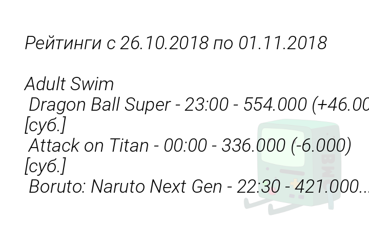 reitingis26102018po01112018adultswimdragonballsuper230055400046000subattackontitan00003360006000subborutonarutonextgen2230421000