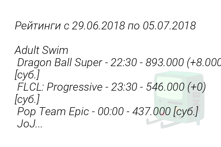 reitingis29062018po05072018adultswimdragonballsuper22308930008000subflclprogressive23305460000subpopteamepic0000437000subjoj