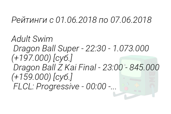 reitingis01062018po07062018adultswimdragonballsuper22301073000197000subdragonballzkaifinal2300845000159000subflclprogressive0000