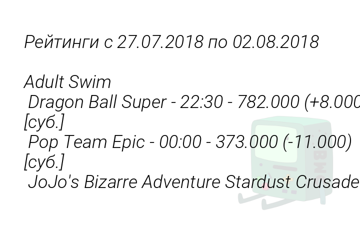 reitingis27072018po02082018adultswimdragonballsuper22307820008000subpopteamepic000037300011000subjojosbizarreadventurestardustcrusaders-1533544774