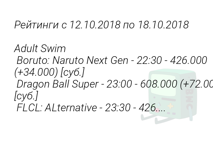 reitingis12102018po18102018adultswimborutonarutonextgen223042600034000subdragonballsuper230060800072000subflclalternative2330426-1540111949