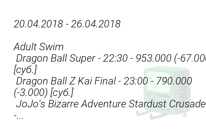 2004201826042018adultswimdragonballsuper223095300067000subdragonballzkaifinal23007900003000subjojosbizarreadventurestardustcrusaders-1525262802