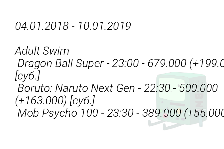 0401201810012019adultswimdragonballsuper2300679000199000subborutonarutonextgen2230500000163000submobpsycho100233038900055000