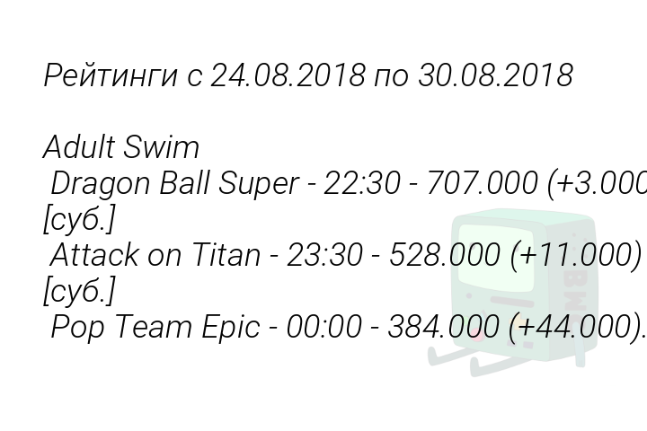 reitingis24082018po30082018adultswimdragonballsuper22307070003000subattackontitan233052800011000subpopteamepic000038400044000