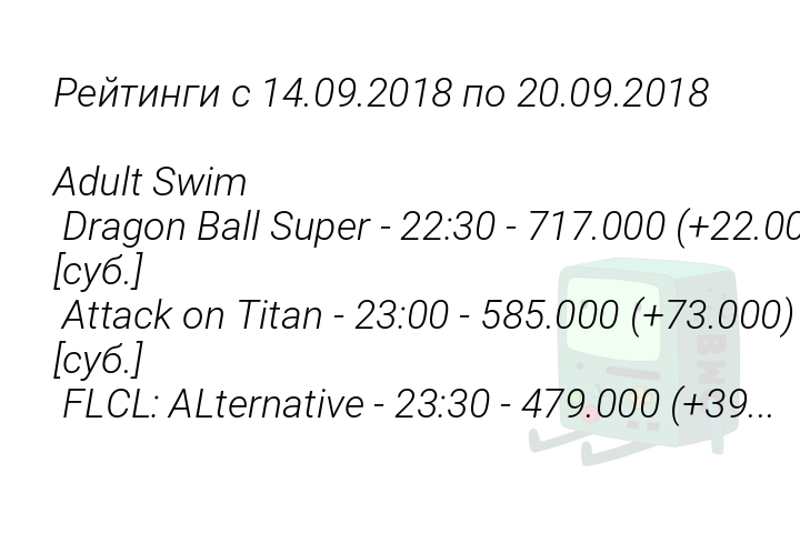 reitingis14092018po20092018adultswimdragonballsuper223071700022000subattackontitan230058500073000subflclalternative233047900039